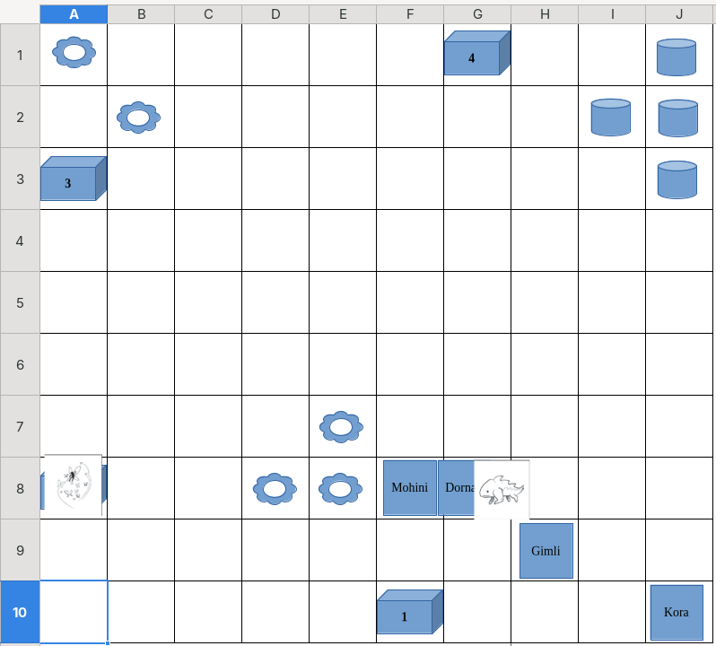 Session 01 Map